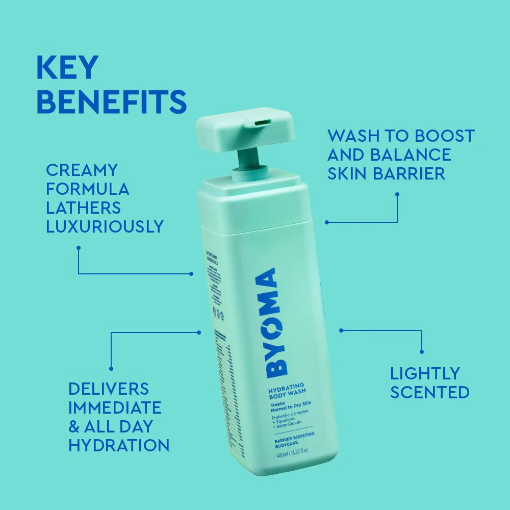 Hydrating Body Wash - Image 3