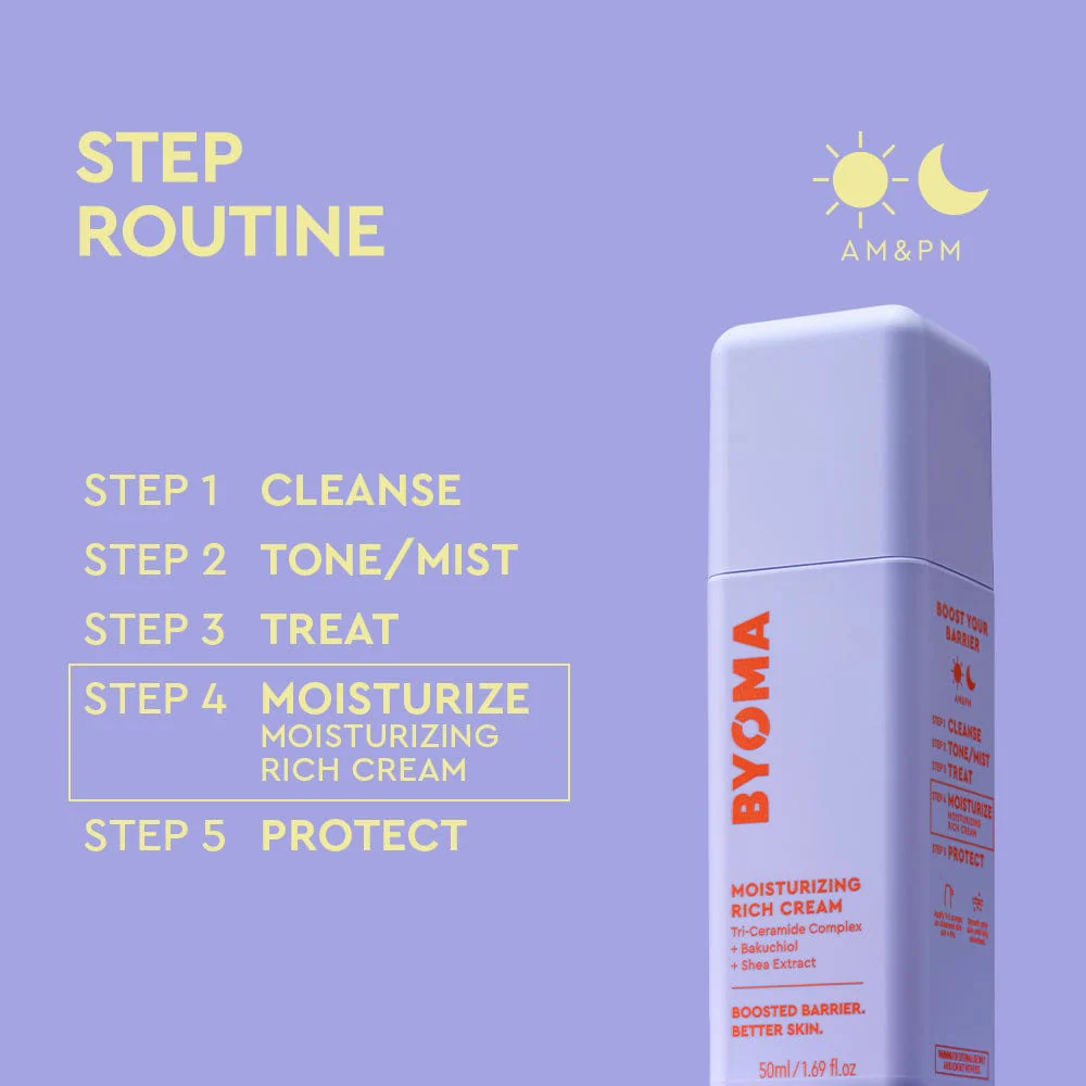 Moisturising Rich Cream - Image 6