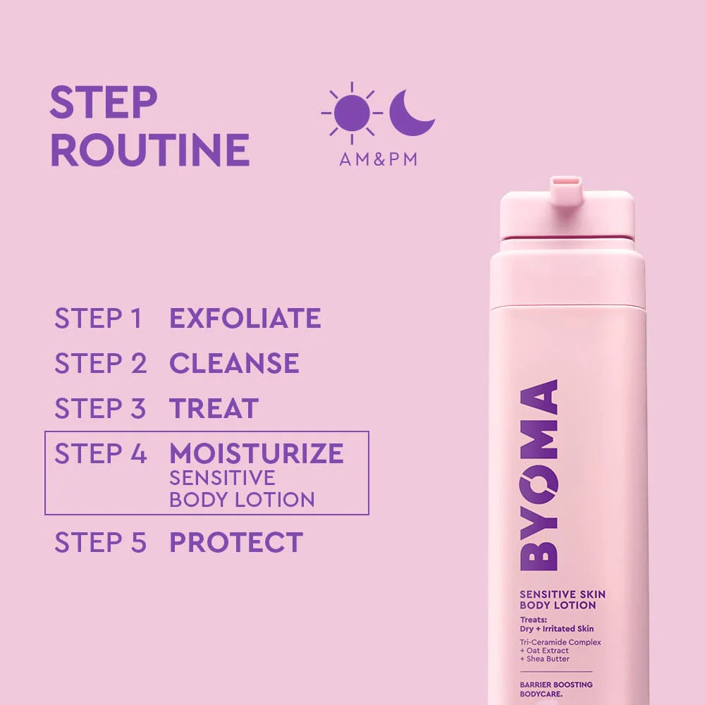 Sensitive Skin Body Lotion - Image 6