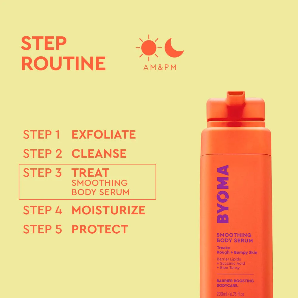 Smoothing Body Serum - Image 6